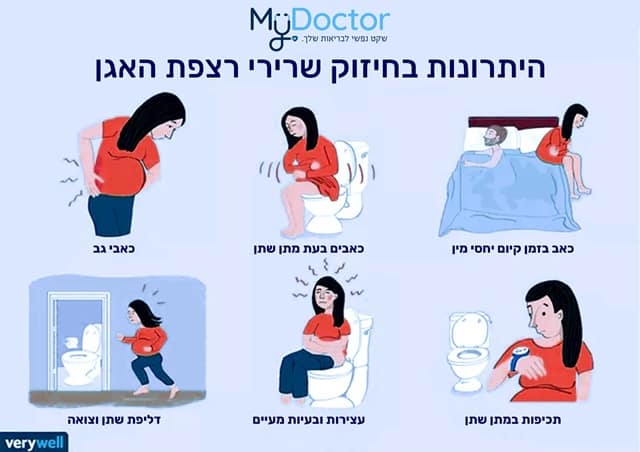 היתרונות בחיזוק שרירי רצפת האגן MyDoctor